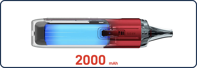 Le Luxe X2 intègre une batterie de 2000 mAh